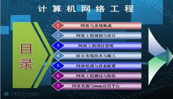 網(wǎng)絡(luò)工程與系統(tǒng)集成 PPT模板下載與實(shí)用指南